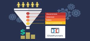 How Clickfunnels Helps To Increase Sales?