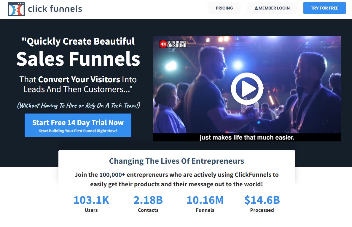 Clickfunnels Overview