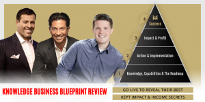 Knowledge Business Blueprint Review