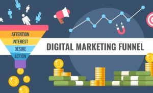 Digital Marketing Funnel: The Comprehensive Guide In 2024