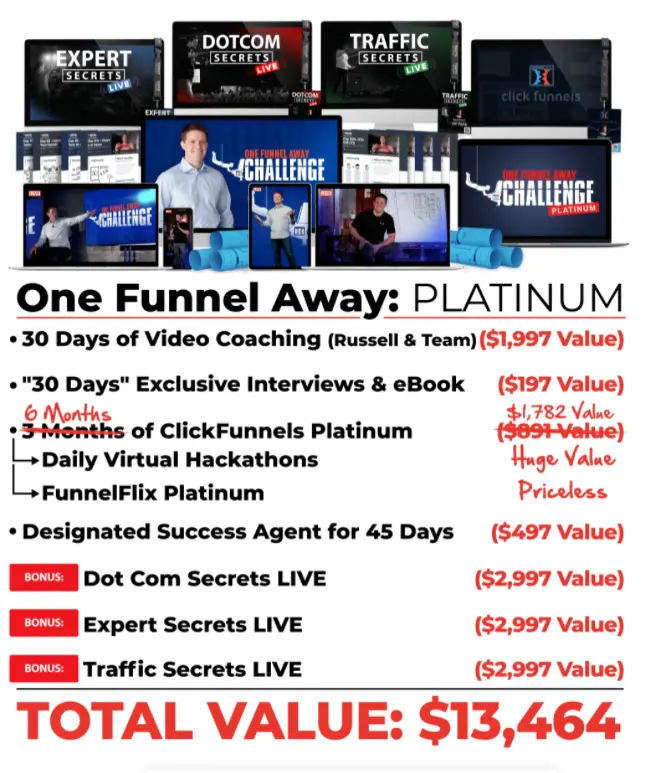 ClickFunnels with Special Offer