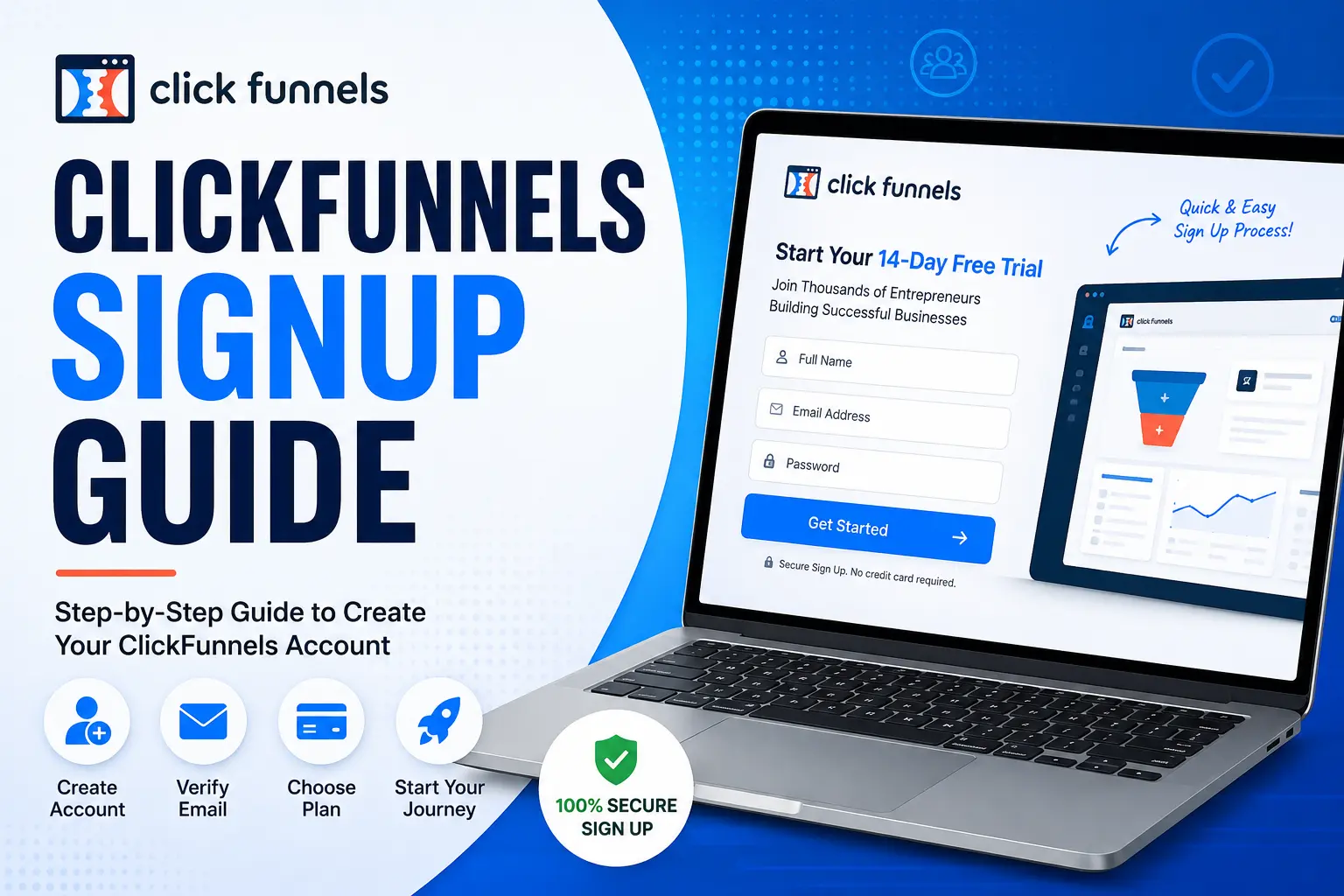 ClickFunnels Signup Guide