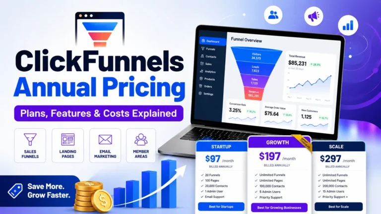ClickFunnels Annual Pricing