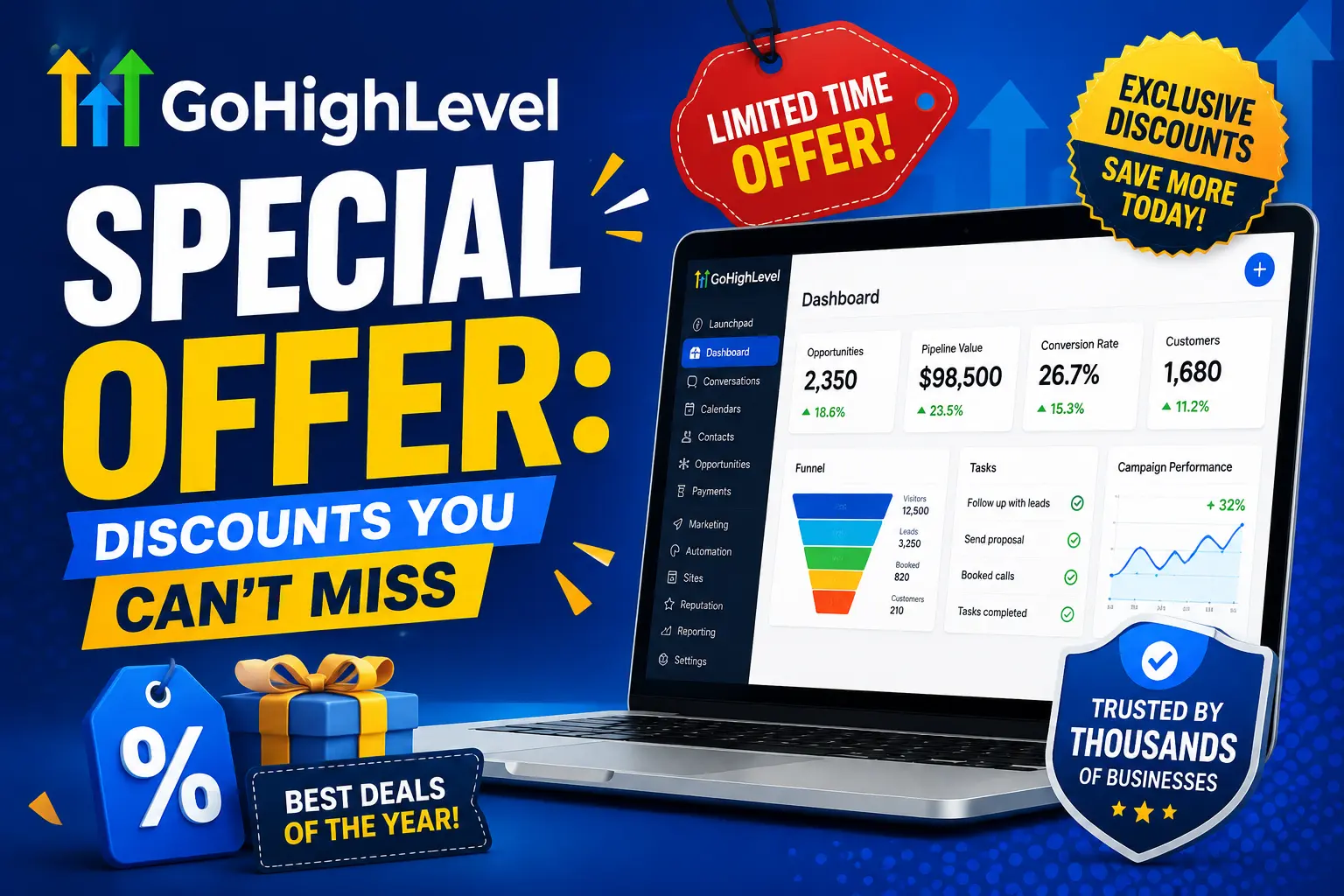 GoHighLevel Special Offer