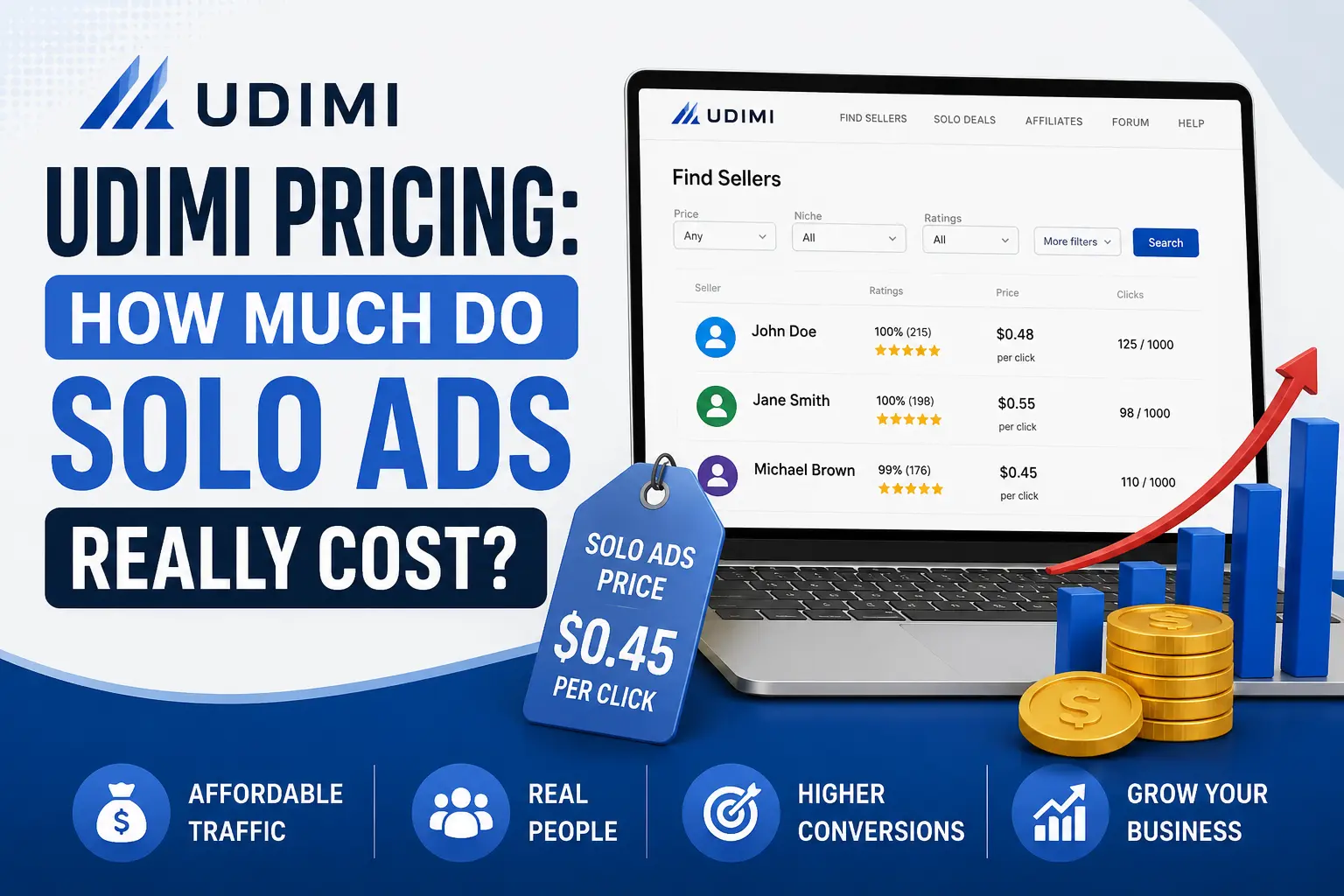 Udimi Pricing