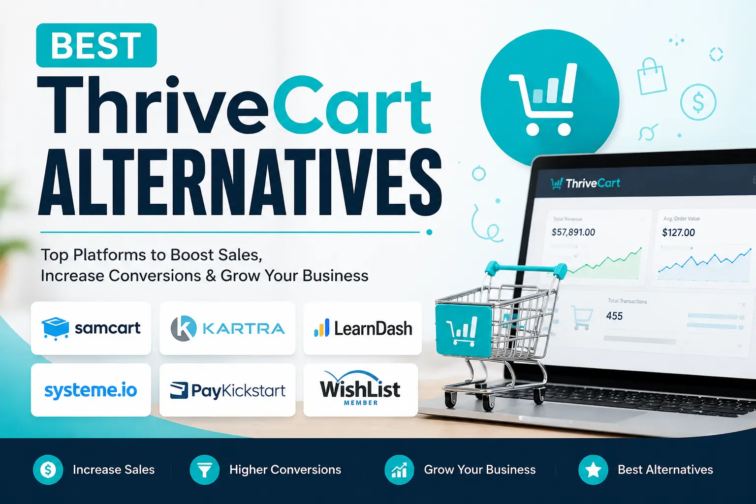 Best ThriveCart Alternatives