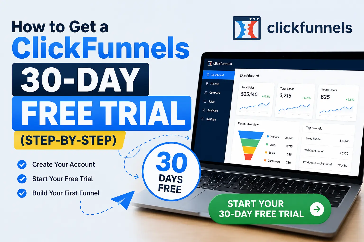 ClickFunnels 30-Day Free Trial