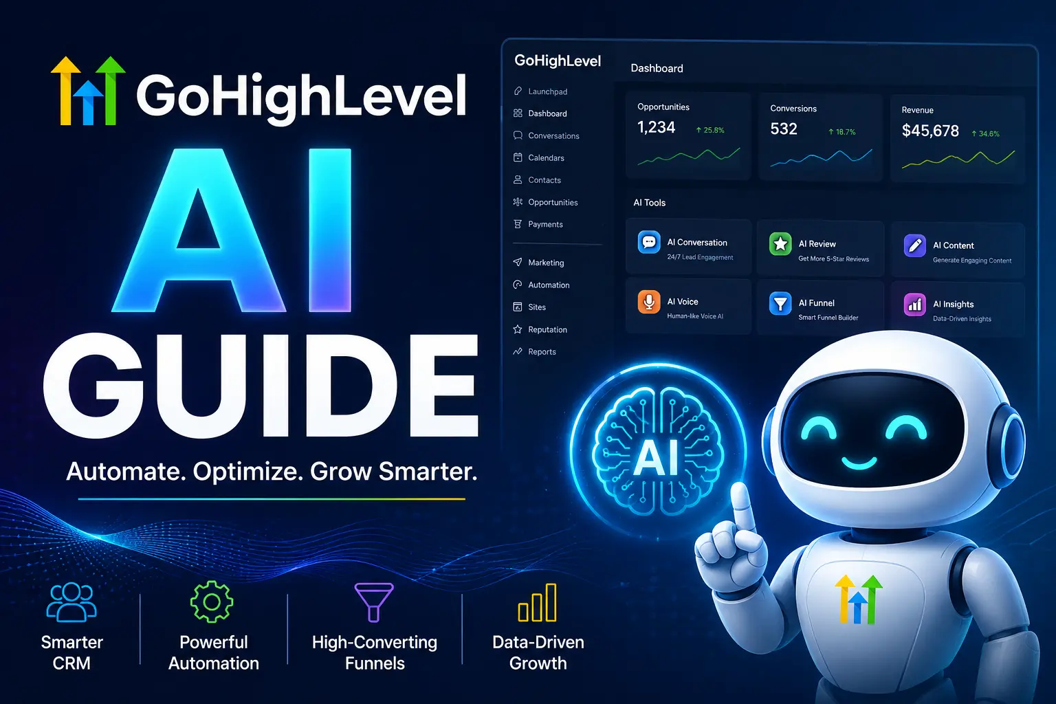GoHighLevel AI Guide