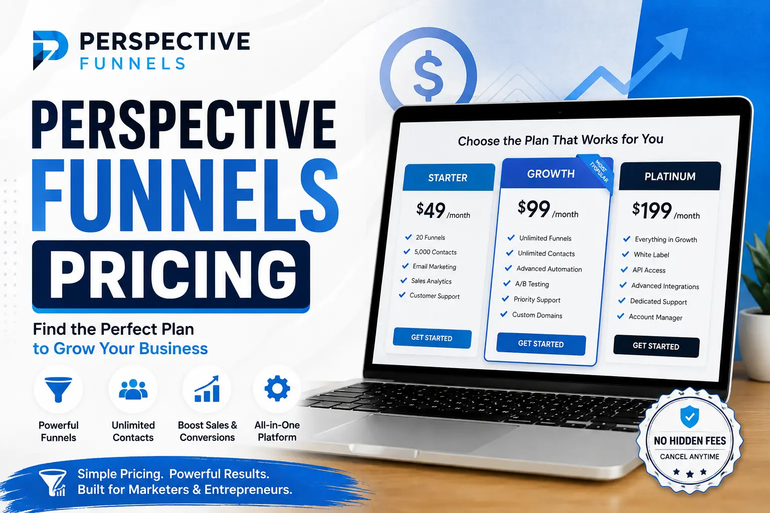 Perspective Funnels Pricing