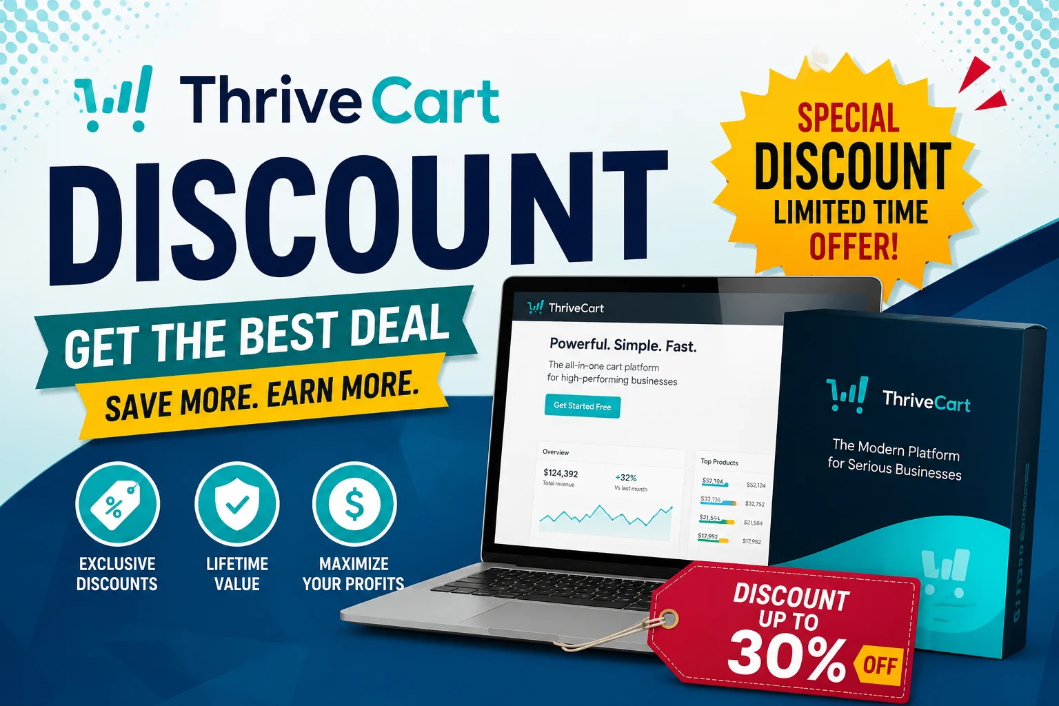 ThriveCart Discount