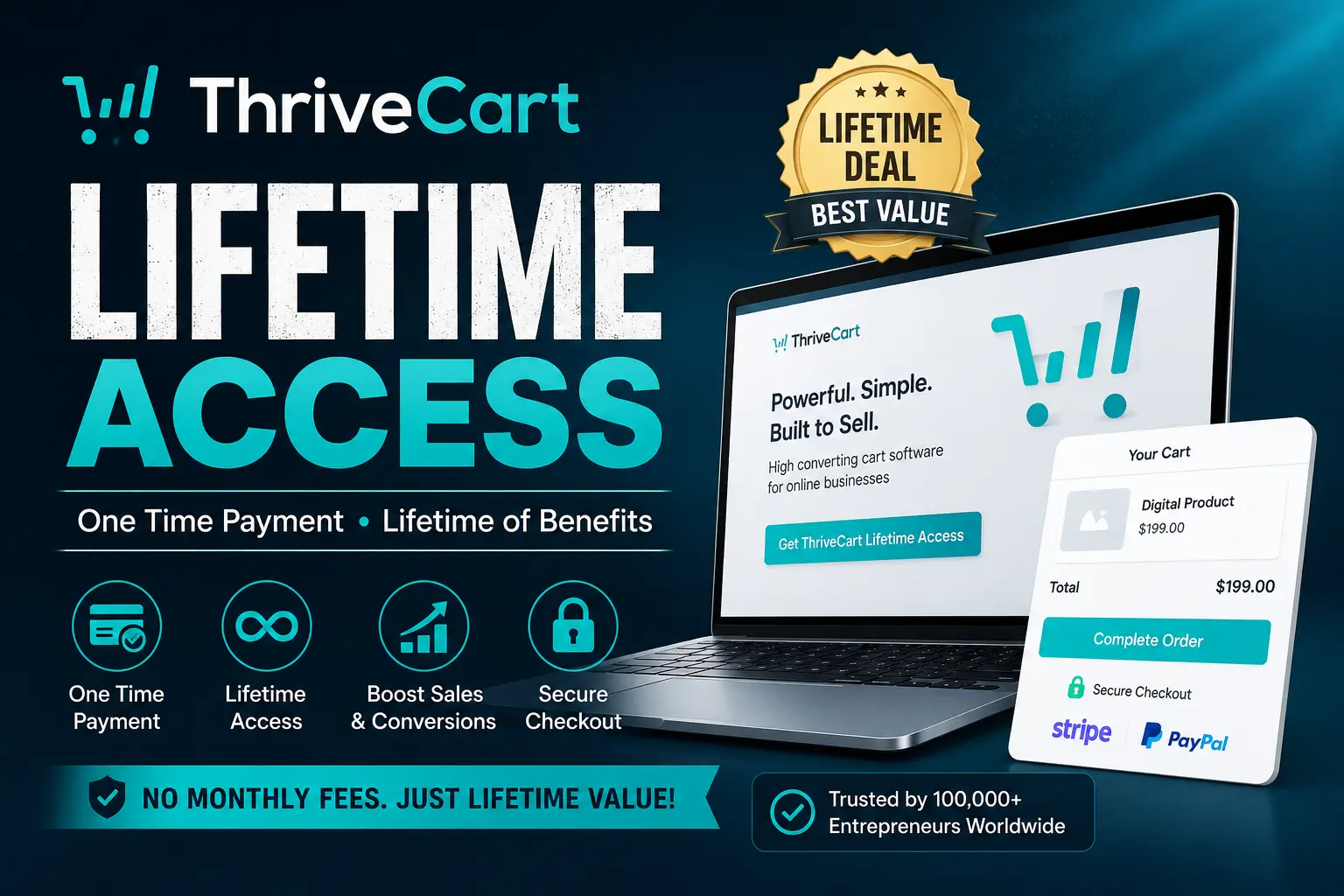 ThriveCart Lifetime Access