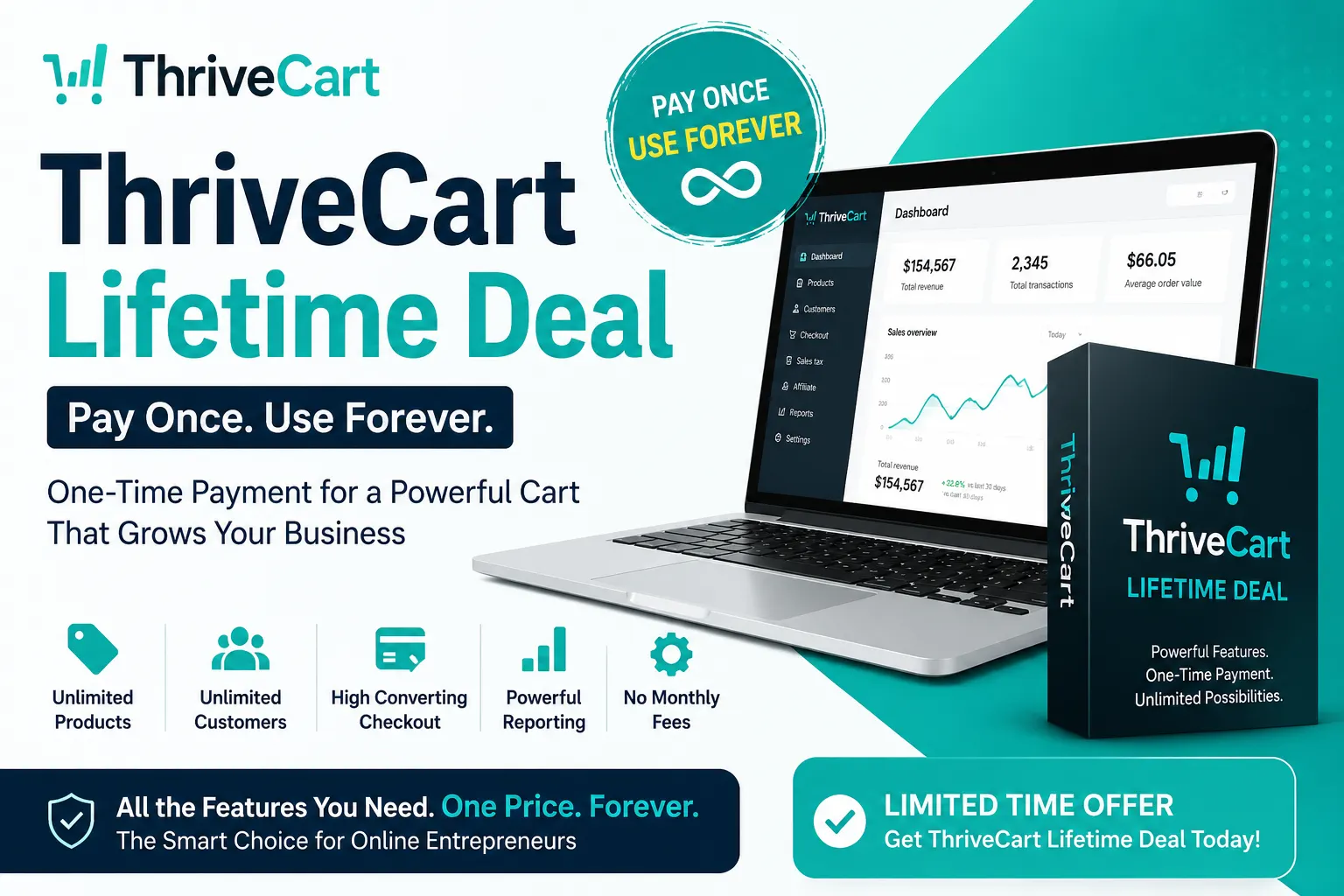 ThriveCart Lifetime Deal