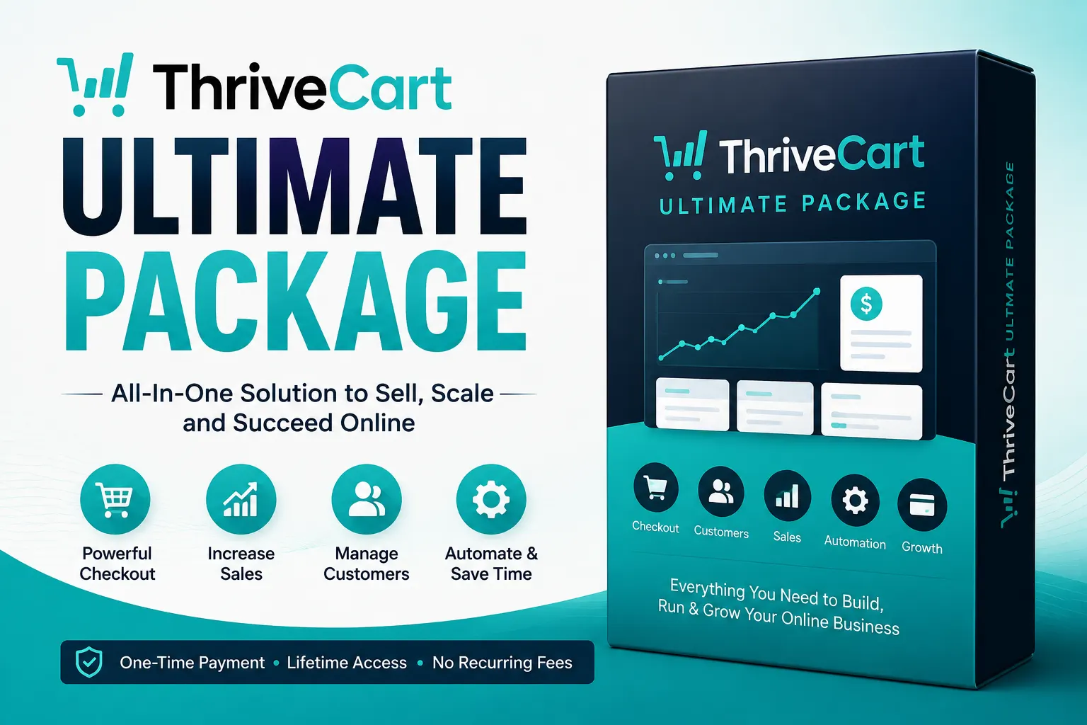 ThriveCart Ultimate Package