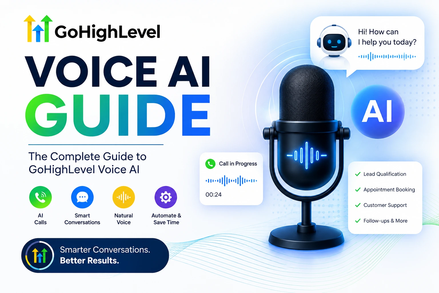 GoHighLevel Voice AI Guide