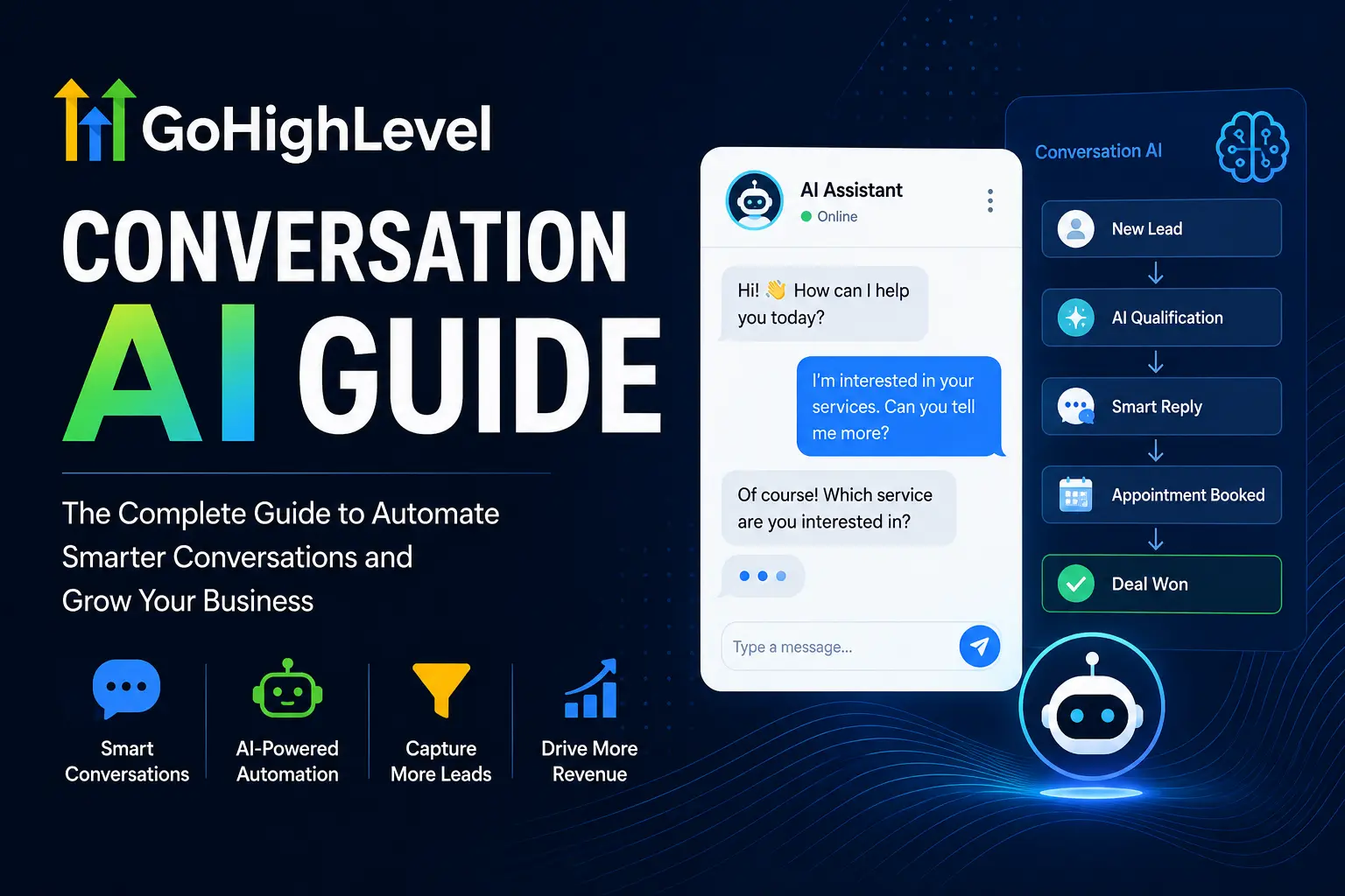 GoHighLevel Conversation AI Guide