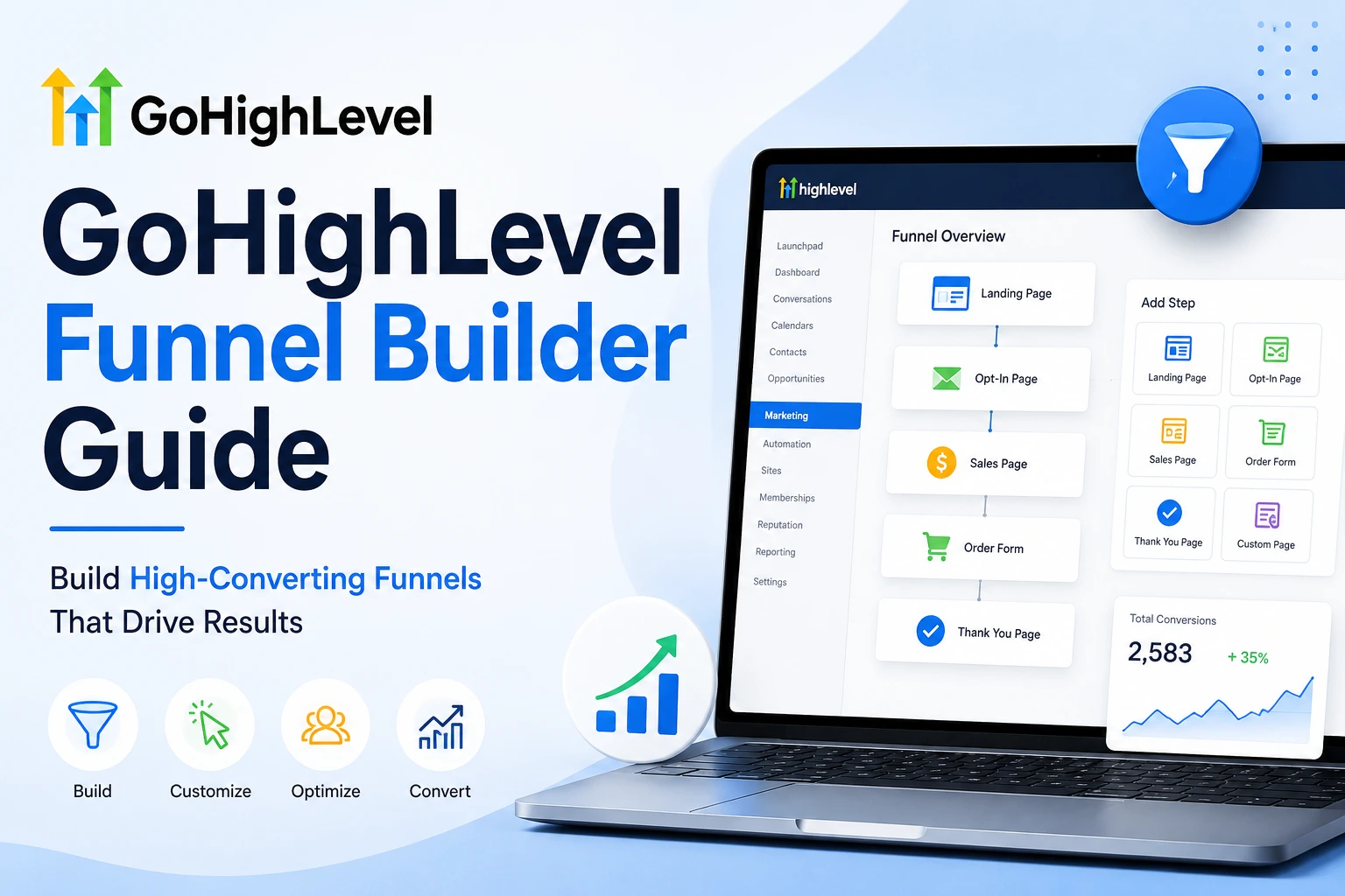 GoHighLevel Funnel Builder Guide
